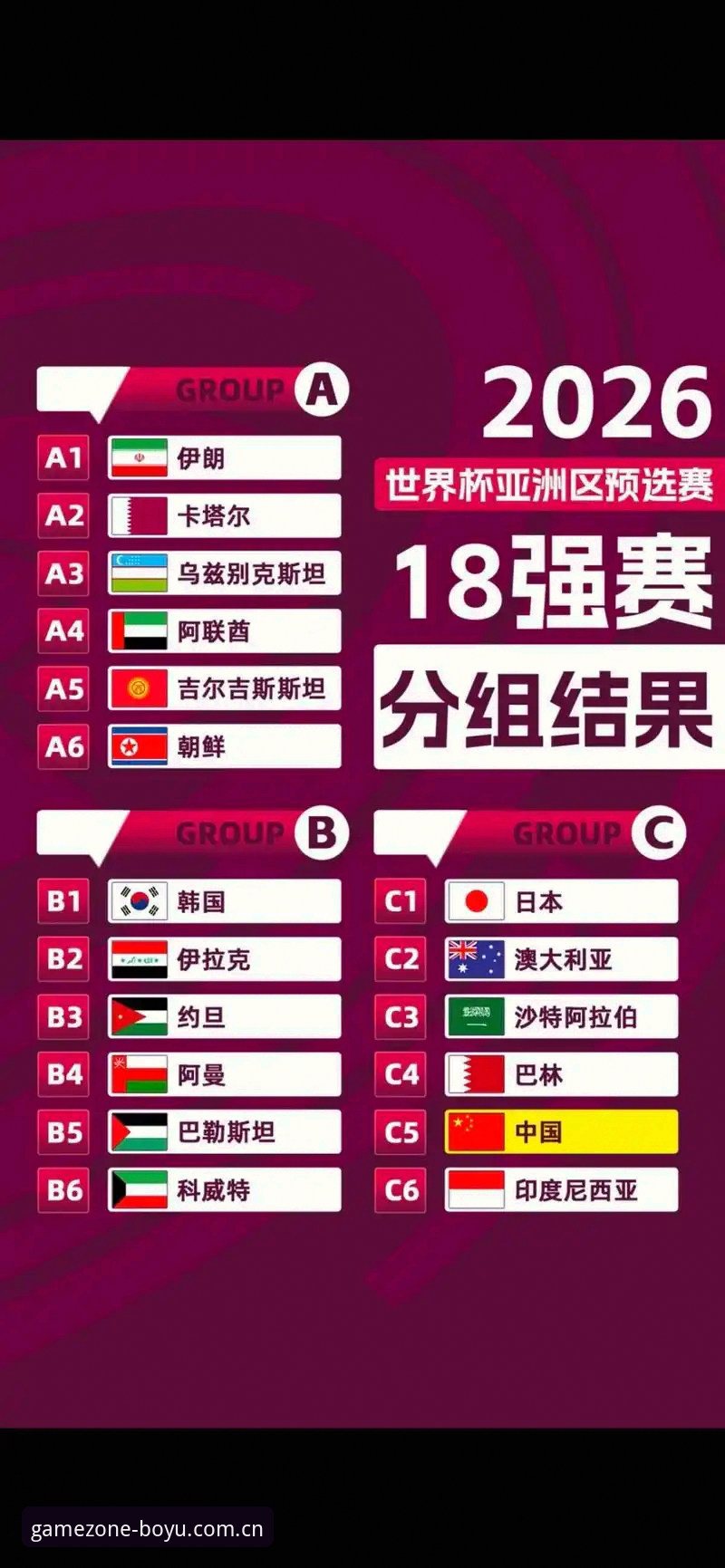 U17世界杯抽签深度评测：中国男女足签运分析，博鱼综合平台赛事数据全解析